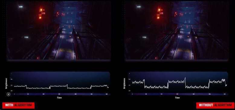 Obr. Algoritmus kompenzace jasu 1803194e