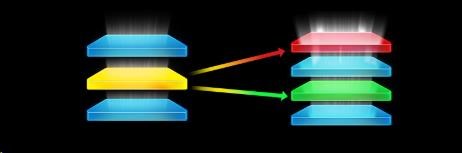 Obr. Technologie Tandem OLED 1803265c