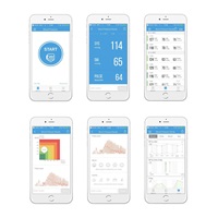iHealth PUSH – zápěstní tlakoměr