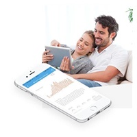 iHealth PUSH – zápěstní tlakoměr