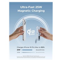 UGREEN magnetická powerbanka MagFlow 10000mAh s diplejem, Li-ion, 30W, MagSafe, 2x USB-C, stříbrná