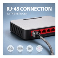 AXAGON ADE-CM20, USB-C Gigabit Ethernet adaptér s integrovaným sieťovým CAT6 káblom RJ-45 (2 m)