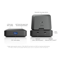 UBNT AirWire
