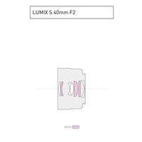 Panasonic Lumix S 40 mm f2,0