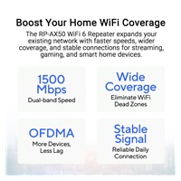 ASUS RP-AX50 WiFi 6 Range Extender, 1x Gigabit RJ45
