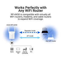 ASUS RP-AX50 WiFi 6 Range Extender, 1x Gigabit RJ45