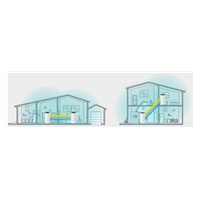 TP-Link Deco E4(1-pack) WiFi5 Mesh (AC1200, 2,4GHz/5GHz, 2x100Mb/sLAN/WAN)