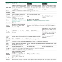 HPE PL DL380g11 6530 (32C) 64G 2x480G MR416 + VM Essentials 5y (S5Q83AAE) se slevou 50%