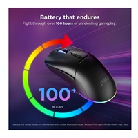 LENOVO Legion M220 Wireless RGB Gaming Mouse (Glacier White)