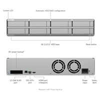 UBNT UNVR-G2-Pro Network Video Recorder