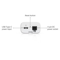 UBNT UDB-IoT, Bezdrátový Wi-Fi bridge