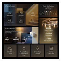 TP-Link Tapo L901-6 chytrý WiFi LED pásek se 2 pohybovými senory (barevný,2,4GHz, 5m)