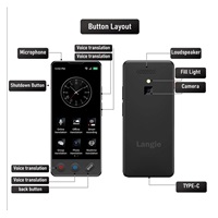 BAZAR - LANGIE S3 - kapesní překladač - Poškozený obal (Komplet)
