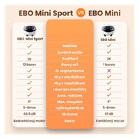 Enabot EBO Mini Sport Robotický společník