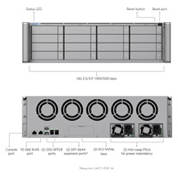 UBNT Enterprise NAS