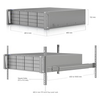 UBNT Enterprise NAS