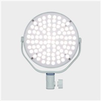 Nanlite Miro 30c LED Full-color Round Panel Light (Mint Blue)