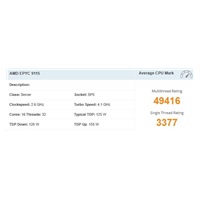 HPE PL DL365g11 AMD Epyc 9115 (2.6-4.1/16C) 2x32G (P64985) MR408i-o/4G o2p10G-T 8SFF 2x1000W 7SF 1U Smart Choice