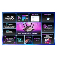 ASUS ROG Rapture GT-BN98, 4-pásmový WiFi 8 Router, AiMesh, 2x WAN/LAN, 5x LAN, 2x USB