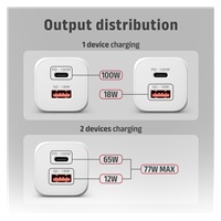 AXAGON ACU-PQ100W, GaN nabíjačka do siete 100W, USB-A + USB-C, PD3.0/PPS/QC4+/SFC2.0/Apple, biela