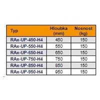 TRITON Regál s perforáciou 19", 1U/450 mm, nosnosť 150 kg, sivý