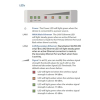 UBNT airMAX NanoStation M5 [5GHz, 16dBi anténa, Client/AP/Repeater, 802.11a/n, MIMO]