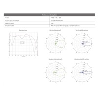 UBNT airMAX NanoStation M5 [5GHz, 16dBi anténa, Client/AP/Repeater, 802.11a/n, MIMO]