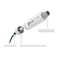 UBNT airMAX Bullet M2 HP [Klient/AP/Repeater, 2,4 GHz, 802.11b/g/n, 28dBm]