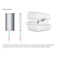 UBNT airMAX Bullet M2 HP [Klient/AP/Repeater, 2,4 GHz, 802.11b/g/n, 28dBm]