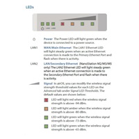 UBNT airMAX NanoStation M2 [2.4GHz, 11dBi anténa, klient/AP/repeater, 802.11b/g/n, MIMO]