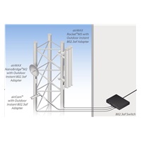 UBNT INS-8023AF-O [vonkajší PoE konvertor zo 48V (aktívny 802.3af) na 18 V (pasívne PoE pre UBNT)]