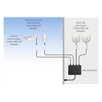 UBNT INS-8023AF-O [vonkajší PoE konvertor zo 48V (aktívny 802.3af) na 18 V (pasívne PoE pre UBNT)]