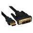 PREMIUMCORD HDMI - DVI kábel 10 m (M/M, pozlátené kontakty, tienený)