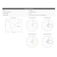 UBNT airMAX NanoStation locoM5 [5GHz, 13dBi anténa, Client/AP/Repeater, 802.11a/n, MIMO]