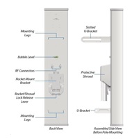 Sektorová anténa UBNT airMAX AM-2G15-120 [sektorová anténa MIMO, 2.4GHz, 15dBi, 120°, raketová súprava]