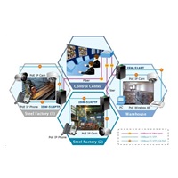 Prepínač planét ISW-514PTF, priemysel.verzia 4x10/100+1x100BaseFX (SFP), DIN, IP30, -40 až 70°C, 12-48V