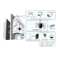 Planet IGS-10020PT PoE switch 8x 1000Base-T, 2x SFP, 802.3af 130W, IP30, -40 až 75°C, SNMP, IGMPv3, IPv6
