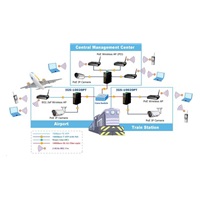 Planet IGS-10020PT PoE switch 8x 1000Base-T, 2x SFP, 802.3af 130W, IP30, -40 až 75°C, SNMP, IGMPv3, IPv6