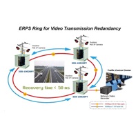 Planet IGS-10020PT PoE switch 8x 1000Base-T, 2x SFP, 802.3af 130W, IP30, -40 až 75°C, SNMP, IGMPv3, IPv6
