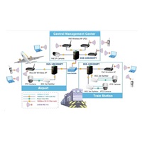 Planet IGS-10020HPT PoE switch 8x 1000Base-T, 2x SFP, 802.3at 270W, IP30, -40 až 75°C, SNMP, IGMPv3, IPv6