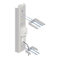 Sektorová anténa UBNT airMAX AM-5AC21-60 [sektorová MIMO anténa, 5GHz, 21dBi, 60°, 802.11a/n/ac, raketová súprava]