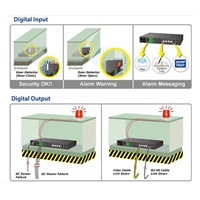 Planet MGSD-10080F Metro switch 8x SFP(DDM) 100/1000Base-X, 2x 1000Base-T, AC+DC, DI/O, SNMPv3, IGMPv3, IPv6