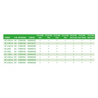 EPSON papier A4 Premium Semigloss Photo - 20 listov