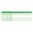Paper A3 Premium Semigloss Photo (20 sheets)