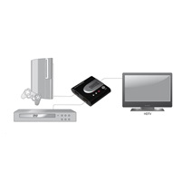 PREMIUMCORD HDMI prepínač 2:1 (prepínač), automatický