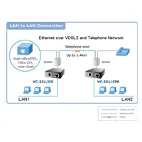 Planet VC-231, Eth. Konvertor VDSL2, 100Mbit, master/slave, RJ-11