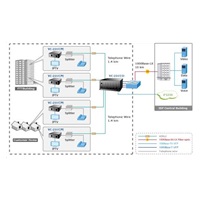 Planet VC-231, Eth. Konvertor VDSL2, 100Mbit, master/slave, RJ-11