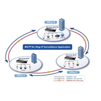 Planet GS-4210-8P2S PoE+ switch 8x 10/100/1000Base-T, 2x SFP, 802.3at do 120 W, VLAN, SNMP/WEB