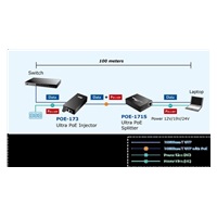 Planet POE-173 Ultra Poe injektor napájania cez Ethernet IEEE802.3at/af, 60 W, Gigabit