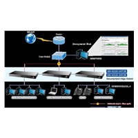 Planet switch GS-4210-24T2S, L2/L4, 24x 1000Base-T, 2x SFP, web, SNMP V3, VLAN, QOS, IPV6